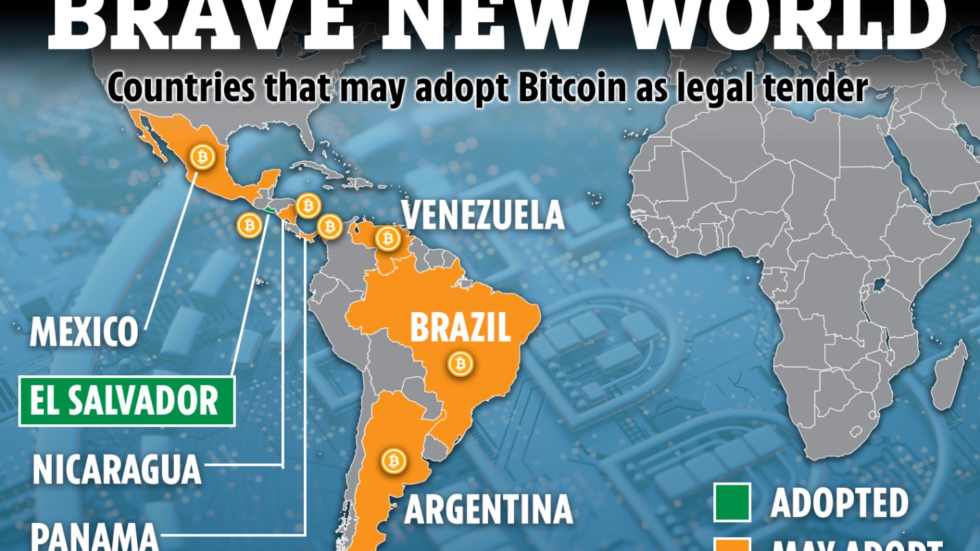 2nd country to adopt bitcoin