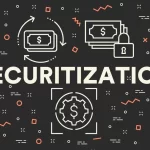 Bitcoin Securitization