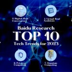 top 10 technology trends of 2023