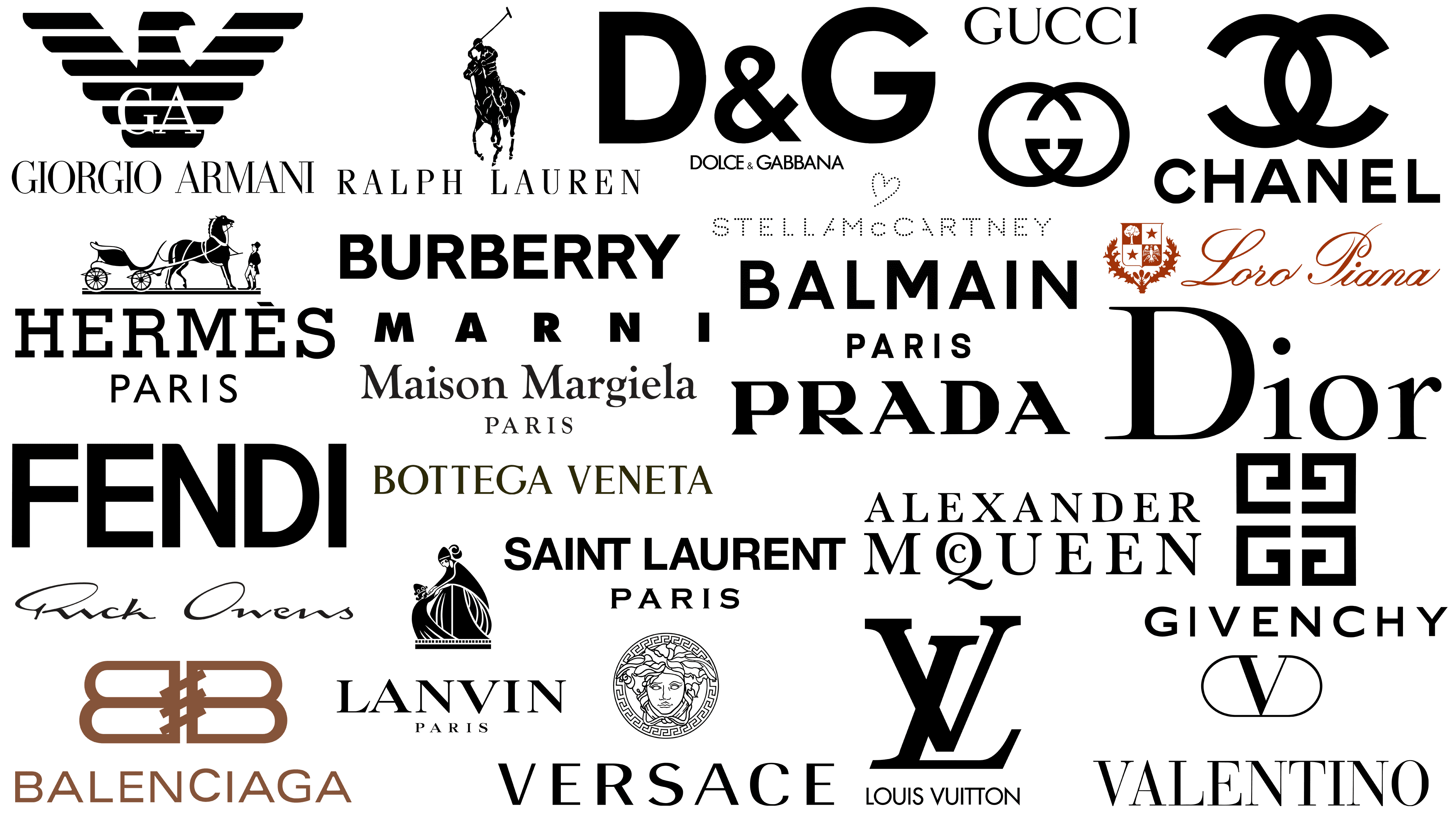Complete Guide to High-End Brands: LVMH, Richemont, Kering, Chanel